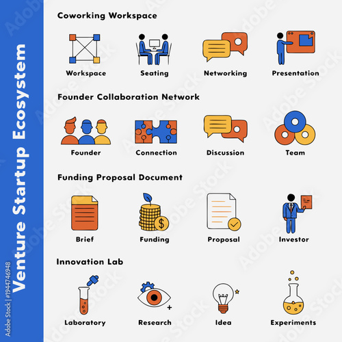 Venture startup ecosystem infographic with coworking workspace founder collaboration funding proposal and innovation lab icons
