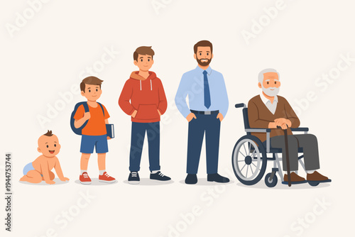 Life cycle stages of a man from infancy to old age vector illustration featuring a crawling baby, school boy, teenager, mature adult businessman, and elderly senior man in a wheelchair with cane.