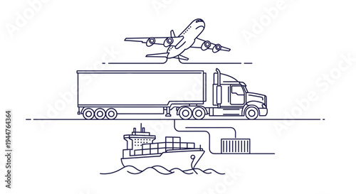 Transportation Modes Logistics Supply Chain.