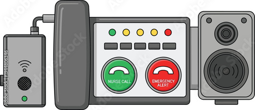 A wall-mounted nurse call system features distinct green call and red emergency alert buttons next to a speaker unit and wireless transmitter.