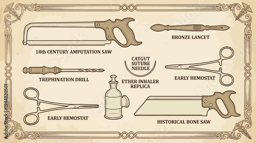 Collection of antique surgical instruments, including saws, drills, and clamps, are displayed against a parchment background.