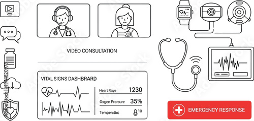 A collection of black and white line art icons depicts various elements of telemedicine and remote patient monitoring systems.