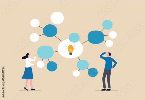 Mind map diagram for idea research, plan or thinking for solution to solve problem, visualization or prioritize, decision making concept, business people writing mind map diagram for easy under