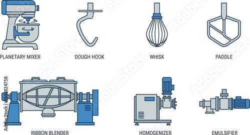 Various specialized attachments for commercial mixers are displayed including a dough hook, whisk, and paddle for food preparation tasks.