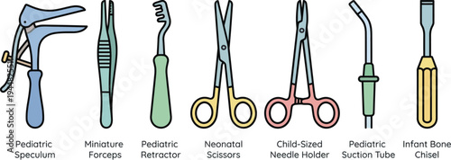 A selection of pediatric and surgical instruments, including retractors, forceps, and scissors, are arranged for medical reference.