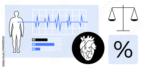 Healthcare analysis, cardiovascular monitoring, legal ethics, medical statistics, data insights, balanced decisions. Human outline with heartbeat graph, heart icon, balance scale percentage symbol