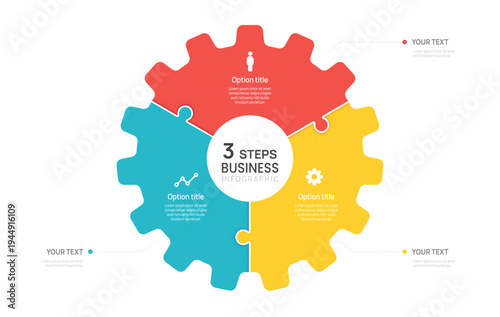 3 option gear circle Business Infographic jigsaw label design with icons. flow chart presentations.