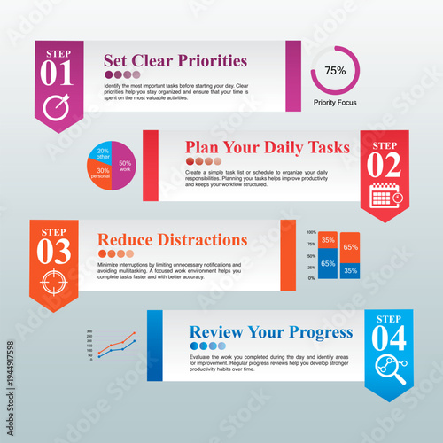 Smart Workflow: Visual infographic illustrating four essential steps to streamline daily tasks, boost productivity, and maintain a sharp focus on goals.