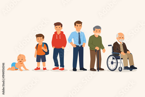 Vector Illustration of Male Life Cycle Stages Showing Human Growth from a Crawling Baby to a School Boy, Teenager, Adult Professional, Elderly Man with Cane, and Senior Disabled in a Wheelchair