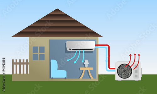 How air conditioner works concept, flat vector diagram of home HVAC system showing indoor unit cooling air and outdoor compressor releasing heat