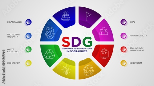  Infographic Sustainable Development Goal design template.