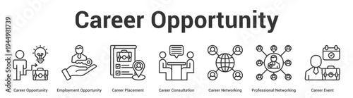 Career Opportunity web banner icon set vector illustration concept for business with icon of Career Opportunity, Employment Opportunity, Career Placement, Career Consultation, Career Networki.