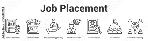 Job Placement web banner icon set vector illustration concept for business with icon of Career Placement, Job Recruitment, Employment Opportunity, Talent Acquisition, Resume Review, Job Intervi.