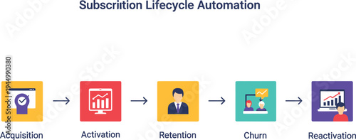 A professional business logo design and business card template featuring a vector illustration sign and modern internet strategy icon concept for a corporate web identity