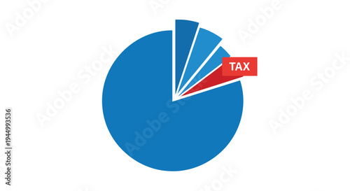 A pie chart with a large blue segment and smaller blue and red segments, one labeled TAX, is displayed against a white background.