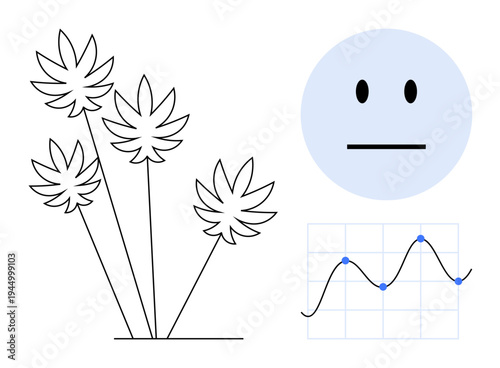Cannabis industry, medical research, emotion analysis, data trends, behavioral studies, analytics. Cannabis leaves next to a neutral face and a wavy line graph. Cannabis industry and medical research