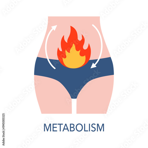 Metabolism or organism reactions when food nutrients converted to energy in flat design.