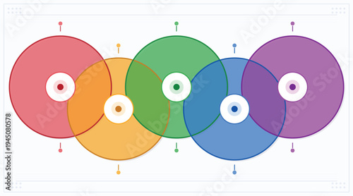 Interconnected Circles: A vibrant illustration showcasing five overlapping colored circles, symbolizing connection, collaboration, and the power of unity. Each circle radiates outwards.