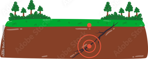 Long Ground Crack Disaster Point Forming On Farmland Area