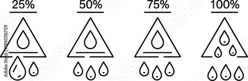 Four icons showing water droplet flow percentages from 25 to 100 vector illustration