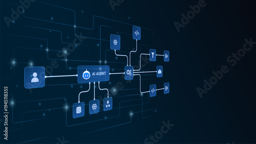 AI workflow automation artificial intelligence. ai agent network diagram connecting node input, processing flow, ai model, cloud integration and automation system.