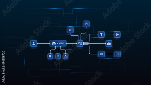 AI workflow automation artificial intelligence. ai agent network diagram connecting node input, processing flow, ai model, cloud integration and automation system.