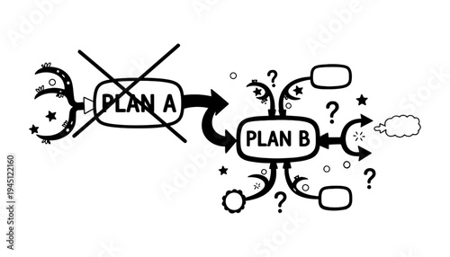 Plan B vector illustration with question marks and alternative strategy
