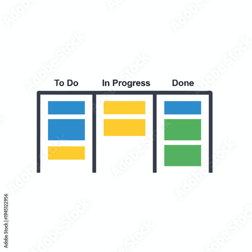 A visually simple kanban board with three columns To Do, In Progress, and Done