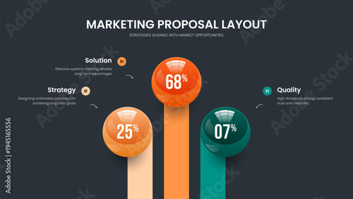 Sales Planning Frame Layout Vector Illustration. Professional Strategy Three Element Infographic Slideshow Template. Corporate Visualization 3 Option Graph Presentation Design.