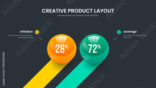 Educational Overview Presentation Layout Vector Illustration. Science Campaign 2 Element Graph Slide Template. Marketing Insight Two Step Chart Frame Design.