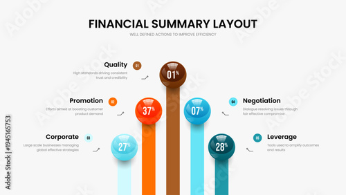 Colorful Forecast 5 Option Diagram Presentation Template. Digital Solution Five Element Infographic Frame Design. Simple Introduction Slide Layout Vector Illustration.