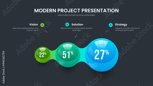 Business Solution Slide Template Vector Illustration. Financial Analysis 3 Element Graph Frame Layout. Project Overview Three Step Infographic Presentation Design.