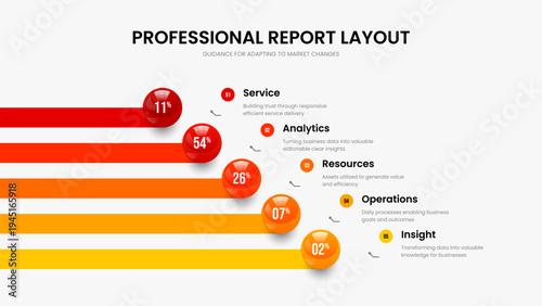 Medical Forecast Five Element Graph Slideshow Layout. Visual Performance 5 Step Chart Frame Design. Project Briefing Presentation Template Vector Illustration.
