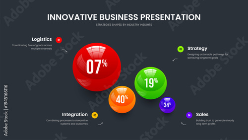 Consulting Planning Slideshow Design Vector Illustration. Simple Solution 4 Option Infographic Frame Template. Visual Briefing Four Step Chart Slide Layout.