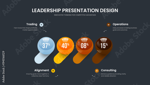 Consulting Development Four Option Diagram Slide Layout. Science Innovation Frame Template Vector Illustration. Educational Briefing 4 Element Graph Presentation Design.
