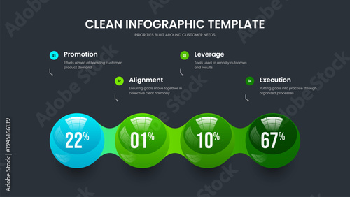 Elegant Performance Slide Layout Vector Illustration. Educational Visualization 4 Step Diagram Slideshow Design. Service Growth Four Option Chart Frame Template.