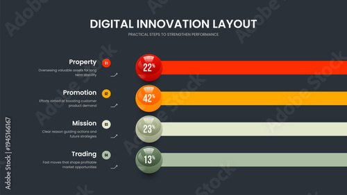 Colorful Portfolio Slide Layout Vector Illustration. Digital Visualization 4 Option Diagram Frame Template. Sales Campaign Four Element Chart Slideshow Design.