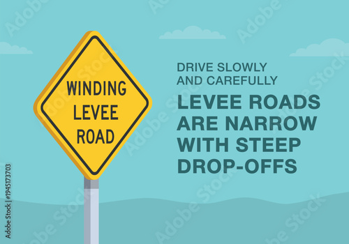 Safe driving tips and traffic regulation rules. Close-up of United States "winding levee road" sign meaning. Levee roads are narrow with steep drop-offs. Flat vector illustration template.