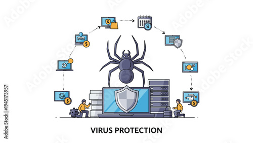 Cyber security concept showing a giant spider virus attacking a laptop while two people use shields and servers for comprehensive protection.