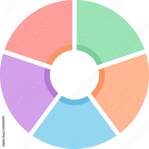 A colorful pie chart divided into five sections showing data distribution