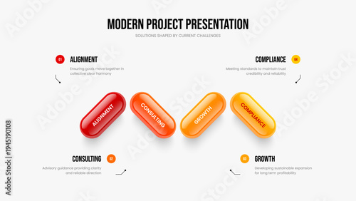 Digital Innovation Four Step Infographic Slideshow Template. Product Forecast Slide Design Vector Illustration. Sales Review 4 Option Diagram Presentation Layout.