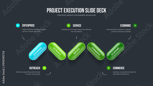Product Proposal Five Step Diagram Slideshow Design. Digital Forecast Frame Template Vector Illustration. Advertising Performance 5 Option Infographic Slide Layout.