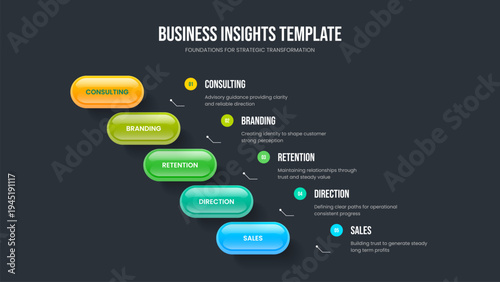 Company Performance 5 Step Infographic Frame Layout. Modern Development Slide Design Vector Illustration. Advertising Showcase Five Element Diagram Presentation Template.