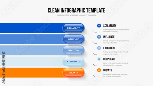 Digital Review 5 Option Diagram Slideshow Template. Investor Development Five Step Infographic Slide Layout. Professional Proposal Frame Design Vector Illustration.
