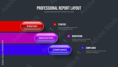 Sales Analysis Frame Layout Vector Illustration. Modern Briefing Three Step Diagram Presentation Template. Creative Plan 3 Element Infographic Slide Design.