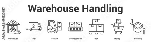 Warehouse Handling web banner icon set vector illustration concept for business with icon of Warehouse, Shelf, Forklift, Conveyor Belt, B.
