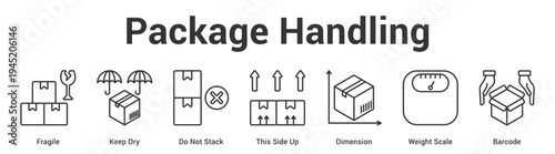 Package Handling web banner icon set vector illustration concept for business with icon of Fragile, Keep Dry, Do Not Stack, This Side Up, Dimension, Wei.