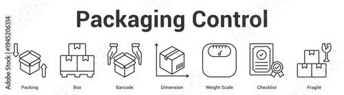 Packaging Control web banner icon set vector illustration concept for business with icon of Packing, Box, Barcode, Dimension, Weight Sca.