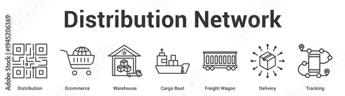 Distribution Network web banner icon set vector illustration concept for business with icon of Distribution, Ecommerce, Warehouse, Cargo Boat, Freight Wag.