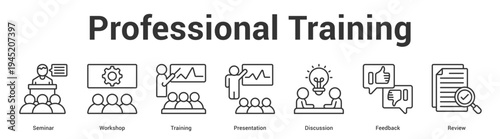 Professional Training web banner icon set vector illustration concept for business with icon of Seminar, Workshop, Training, Presentation, Discussi.
